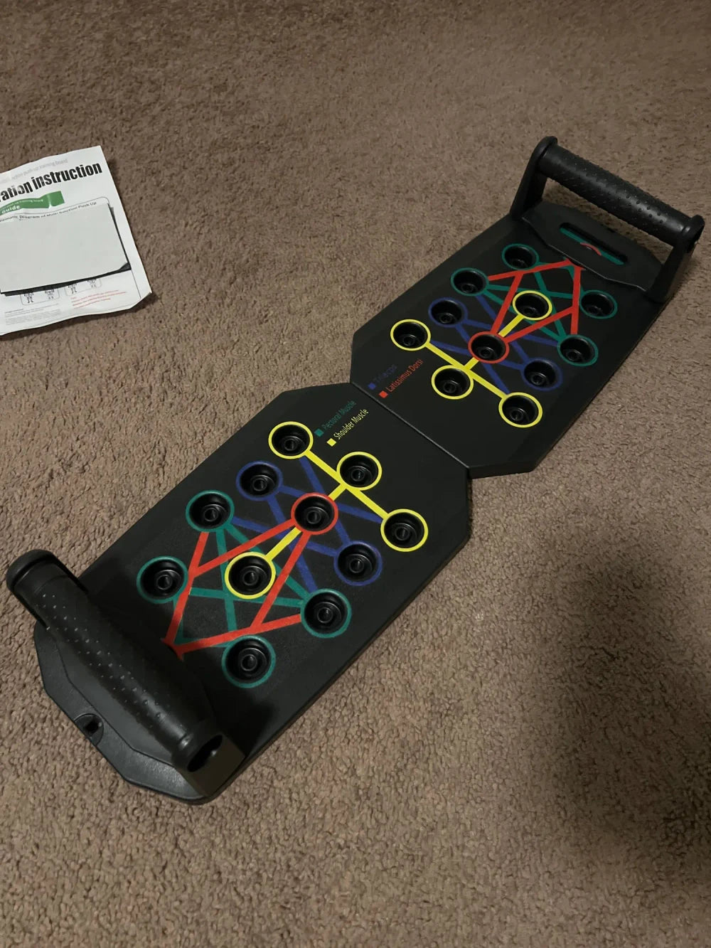 Review Card